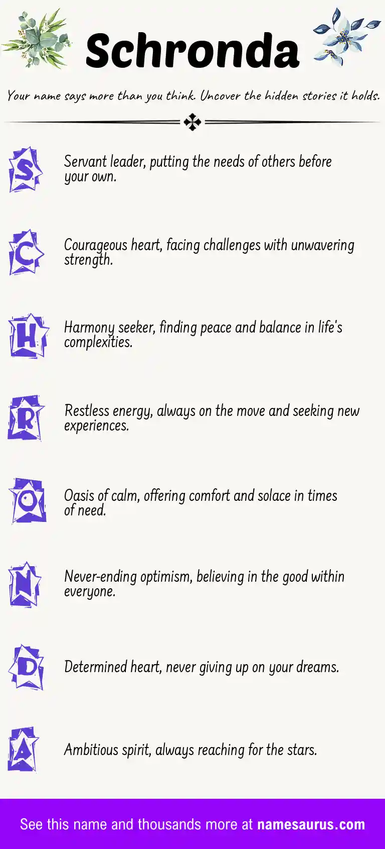 Acrostic poem about Schronda.