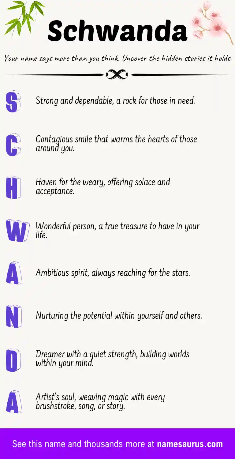 Acrostic poem about Schwanda.