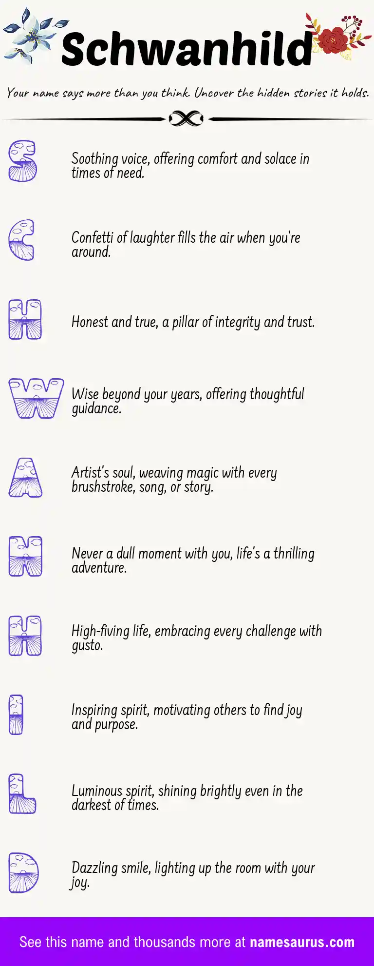 Acrostic poem about Schwanhild.