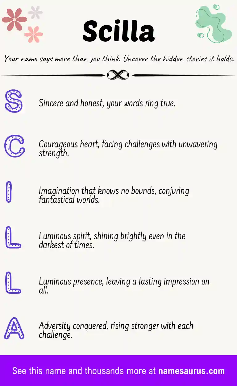 Acrostic poem about Scilla.