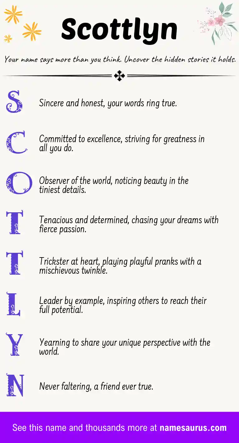 Acrostic poem about Scottlyn.