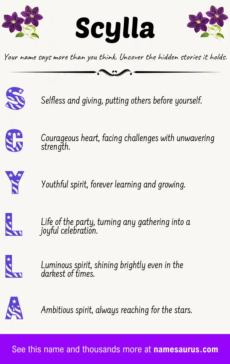 Acrostic poem about Scylla.