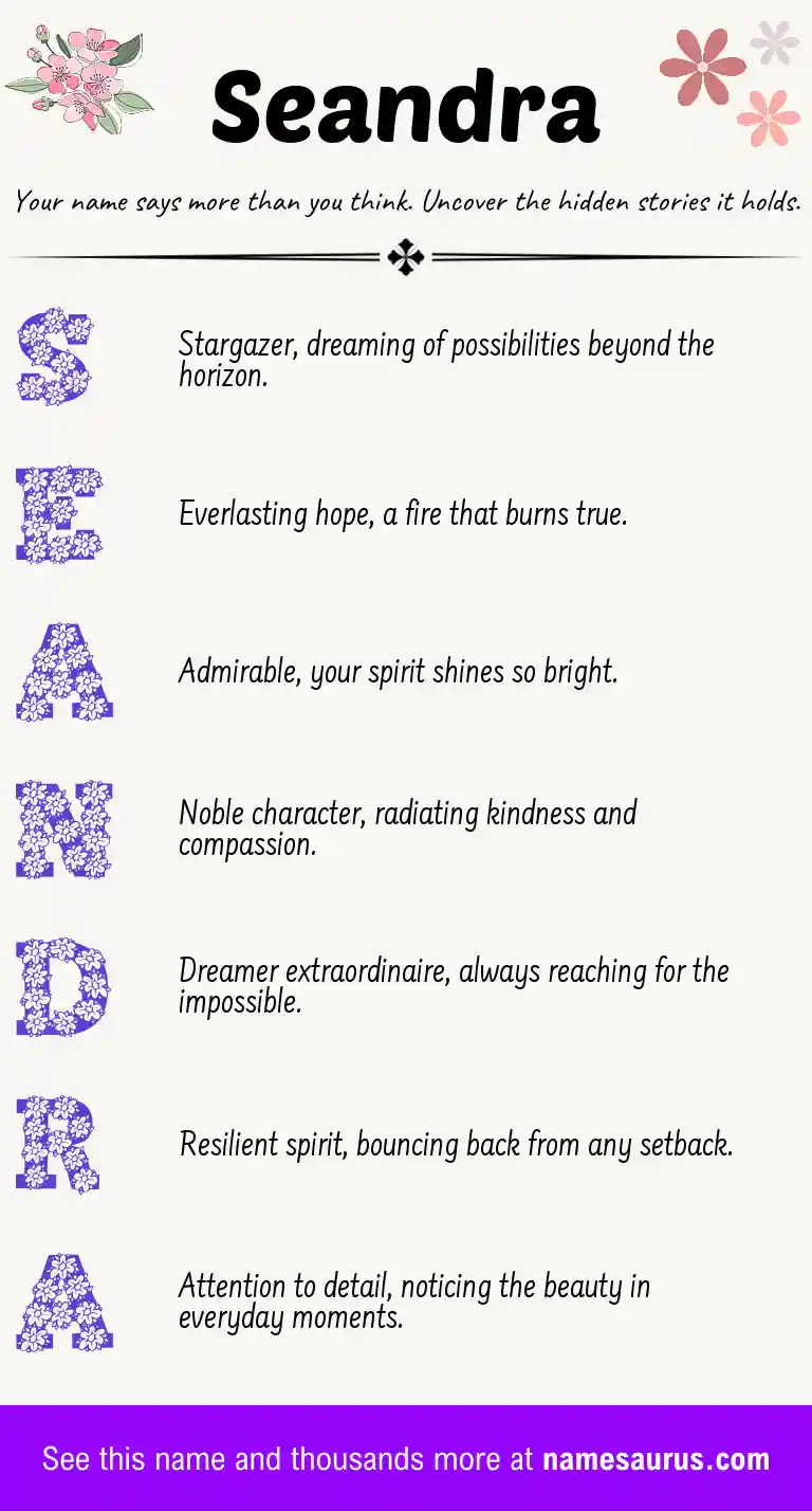 Acrostic poem about Seandra.