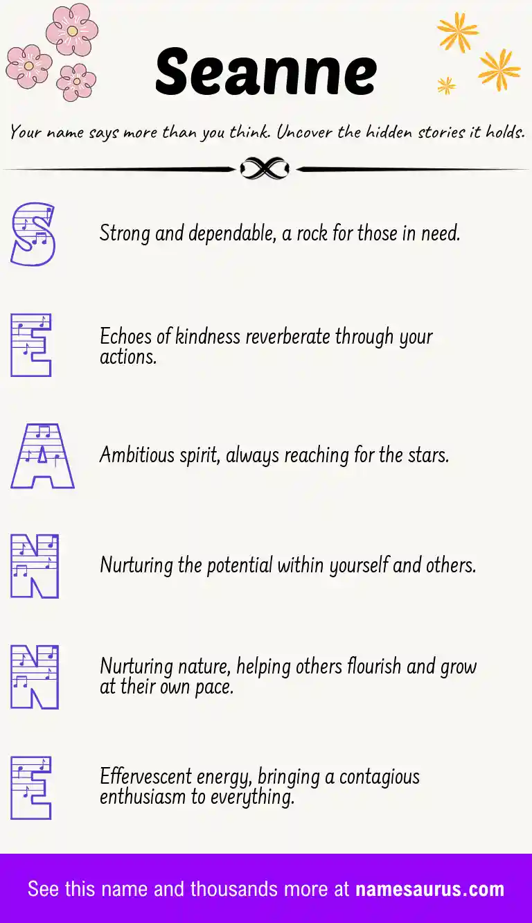 Acrostic poem about Seanne.