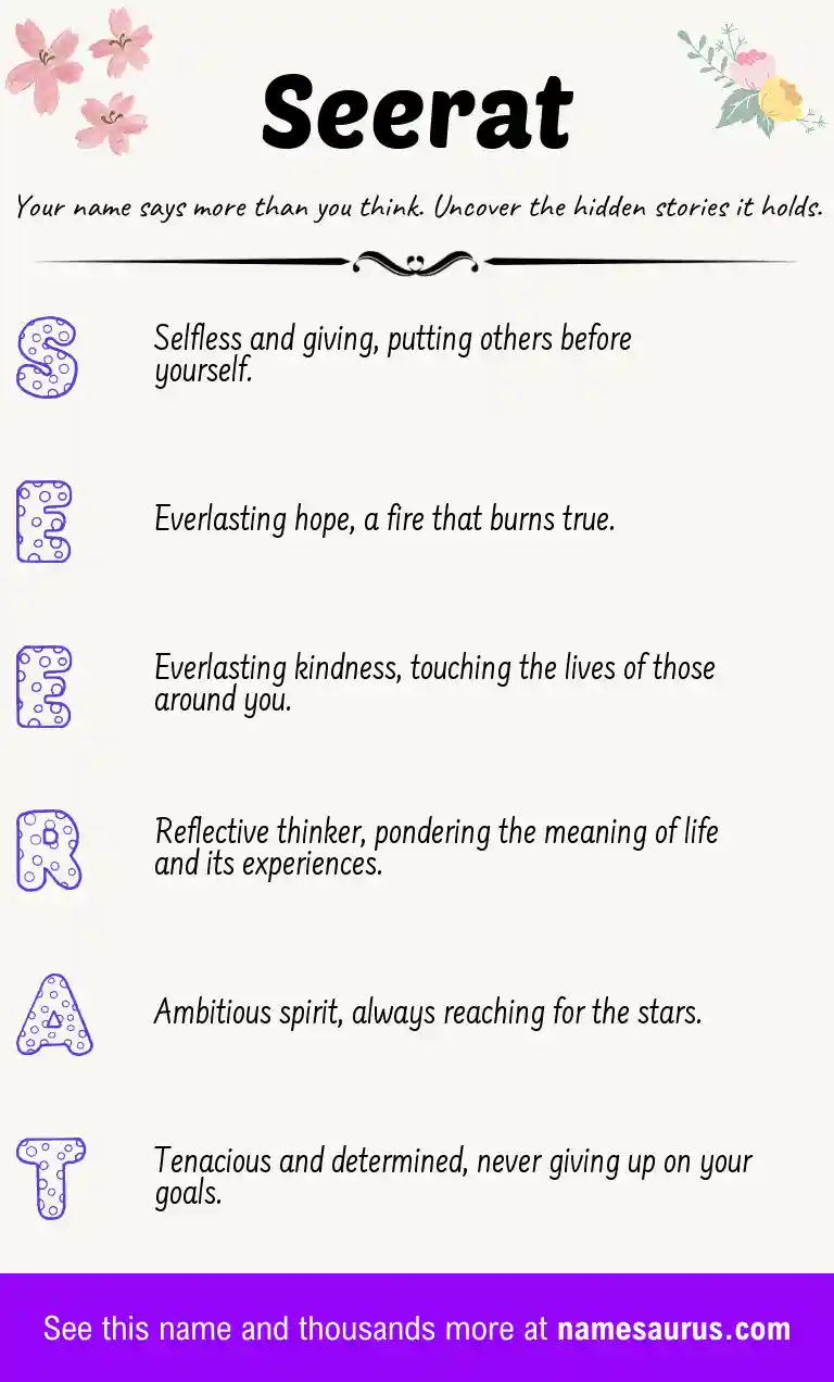 Acrostic poem about Seerat.