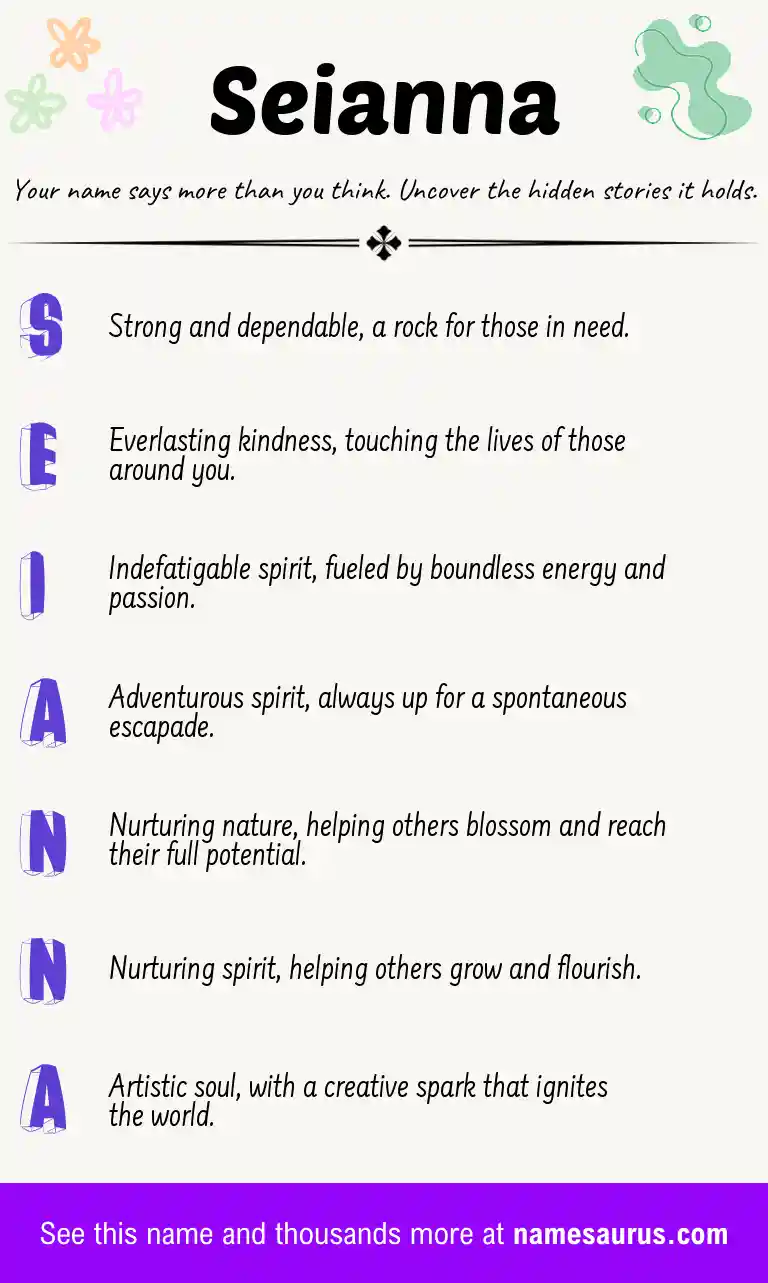 Acrostic poem about Seianna.