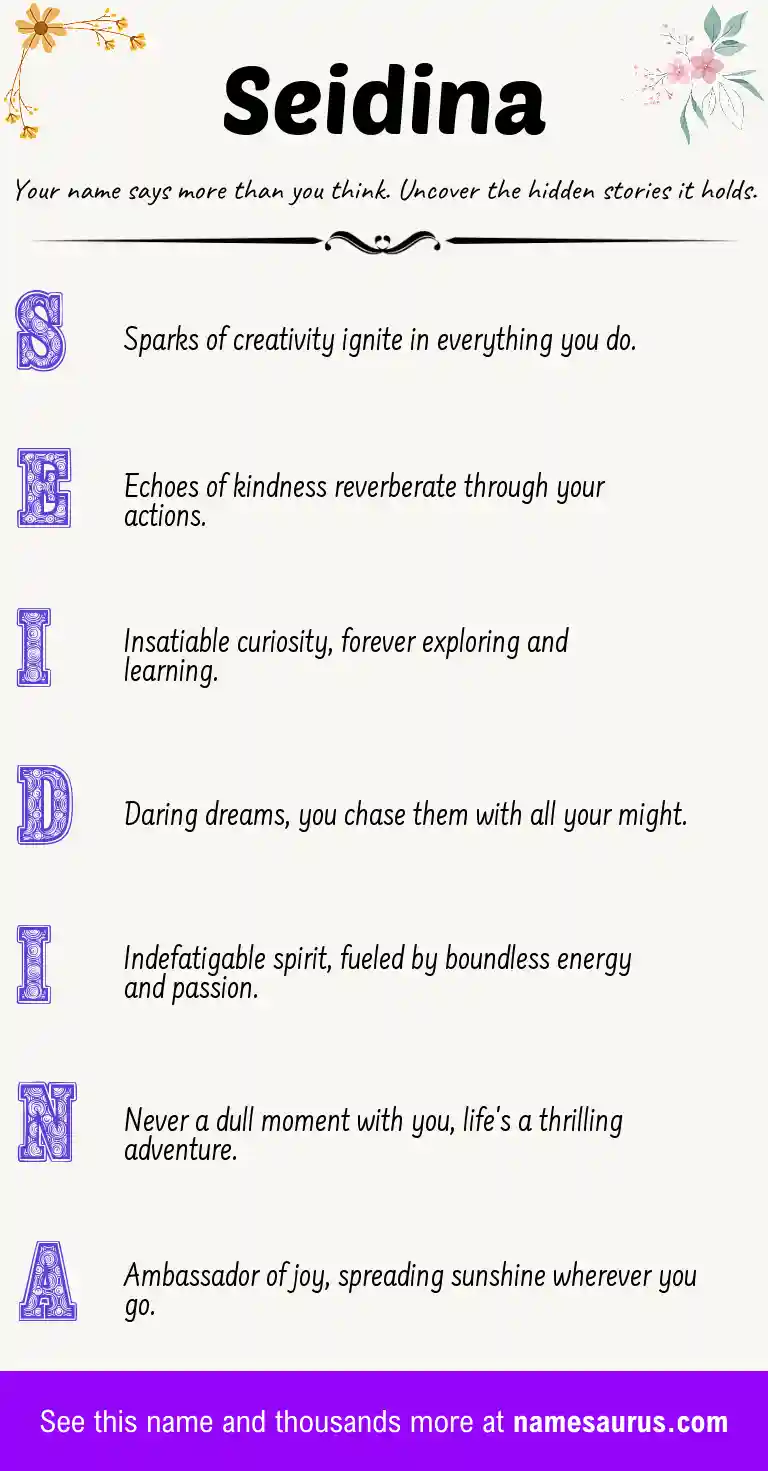 Acrostic poem about Seidina.