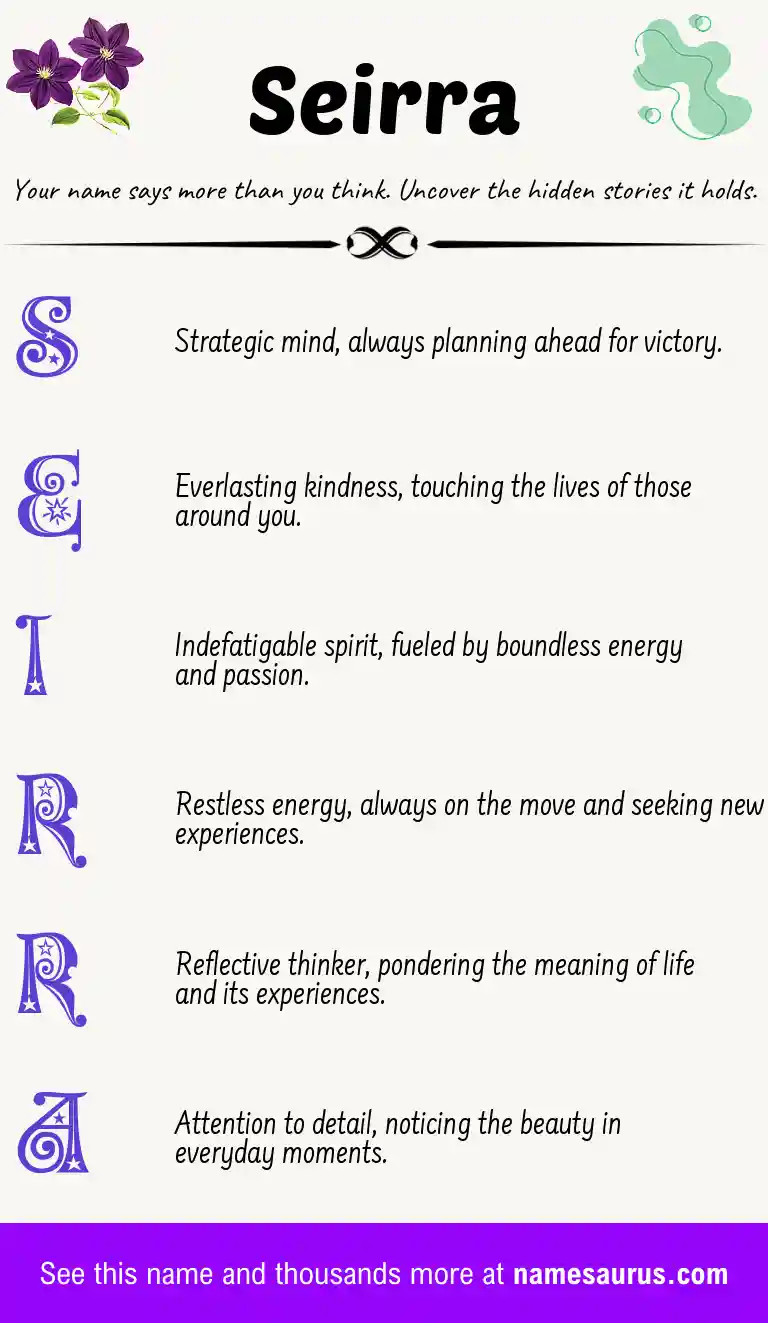 Acrostic poem about Seirra.