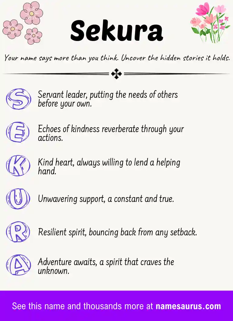 Acrostic poem about Sekura.