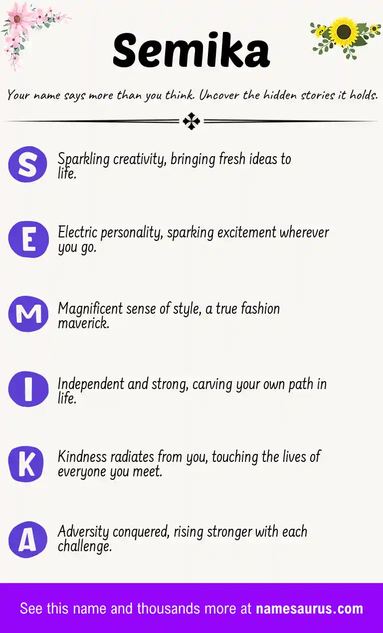 Acrostic poem about Semika.