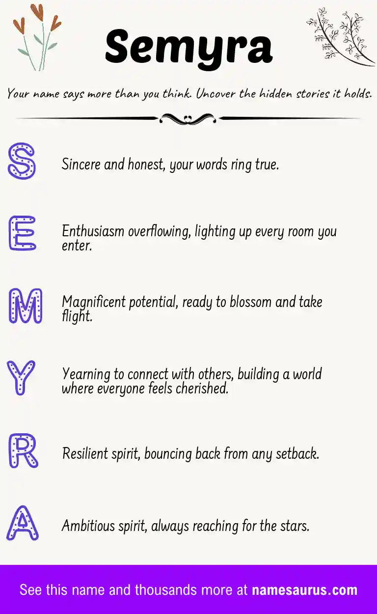 Acrostic poem about Semyra.