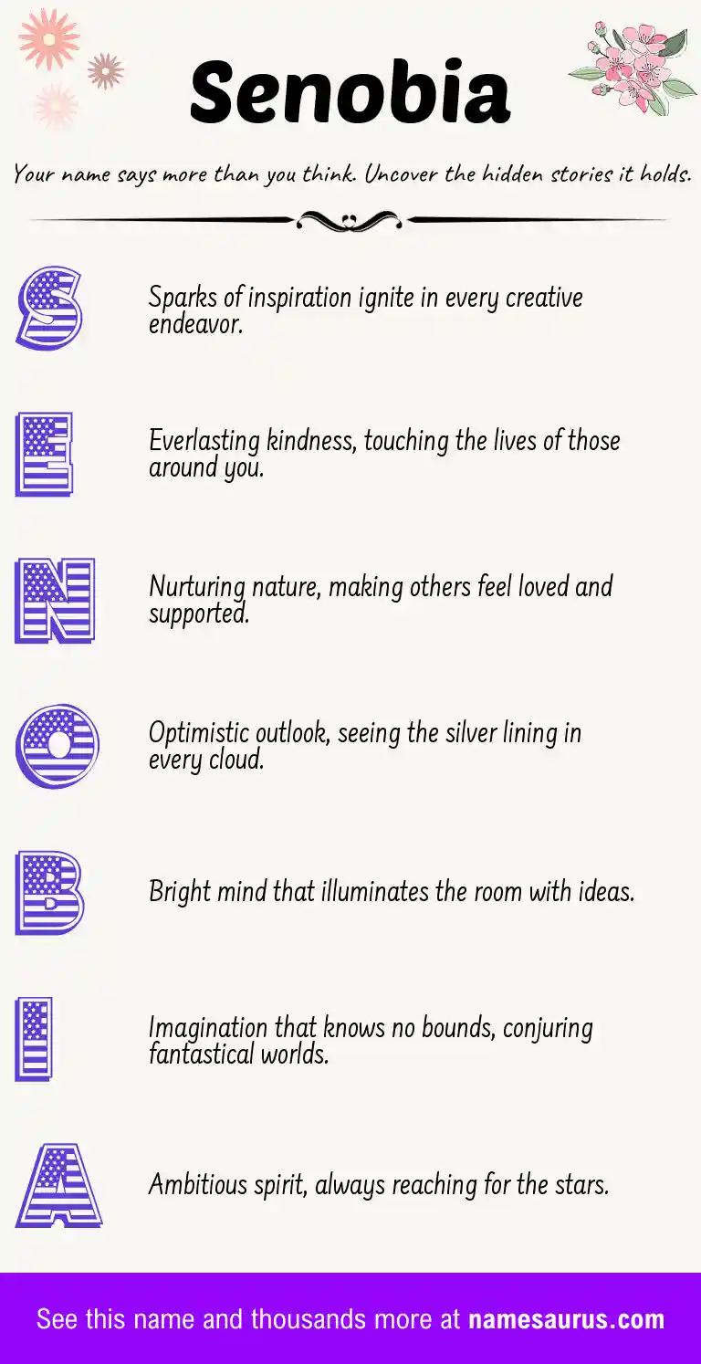 Acrostic poem about Senobia.