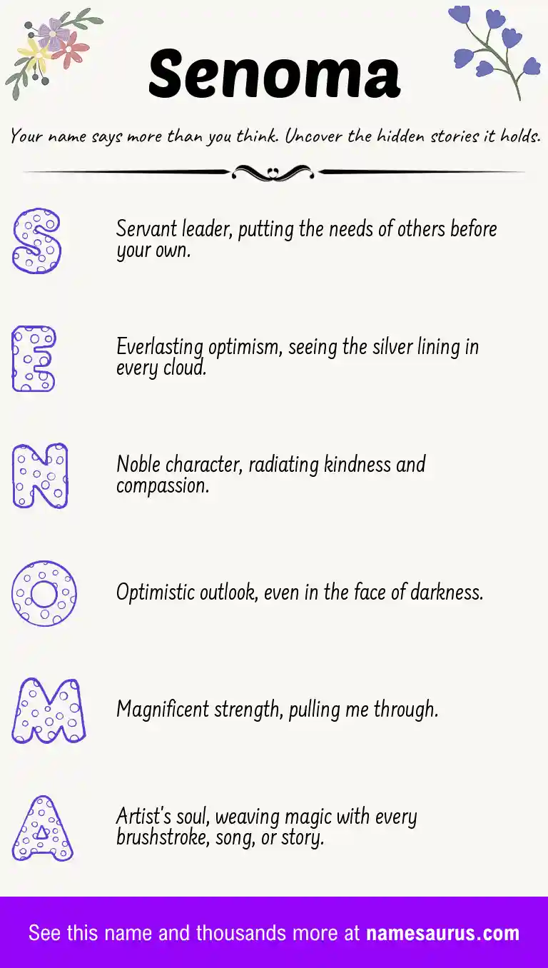 Acrostic poem about Senoma.