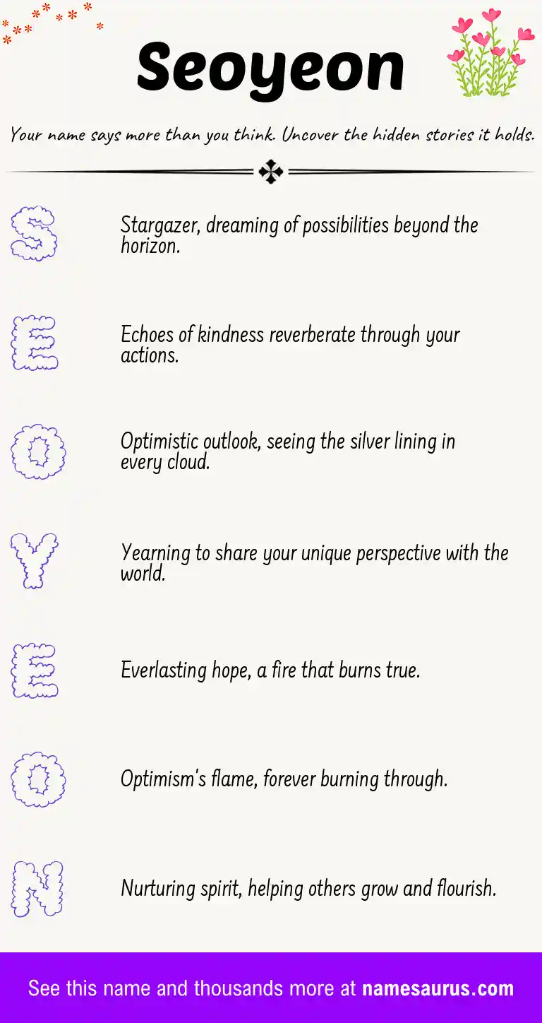 Acrostic poem about Seoyeon.