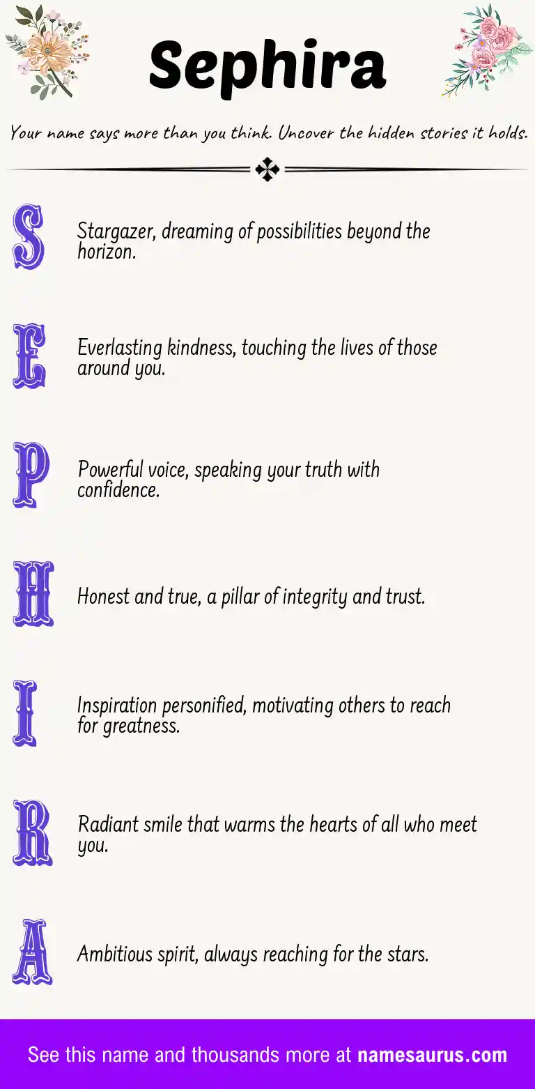 Acrostic poem about Sephira.