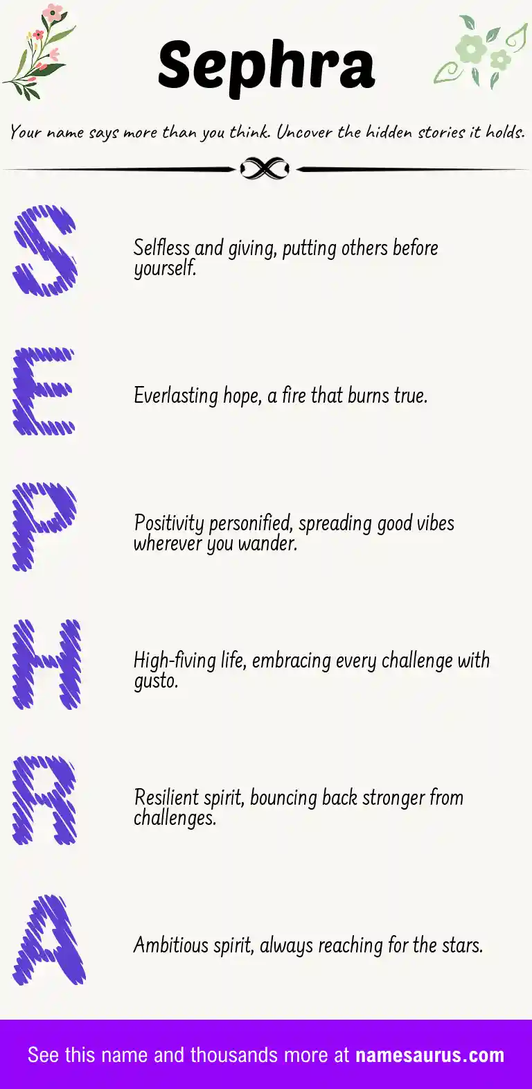 Acrostic poem about Sephra.