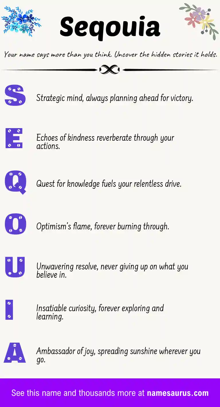 Acrostic poem about Seqouia.