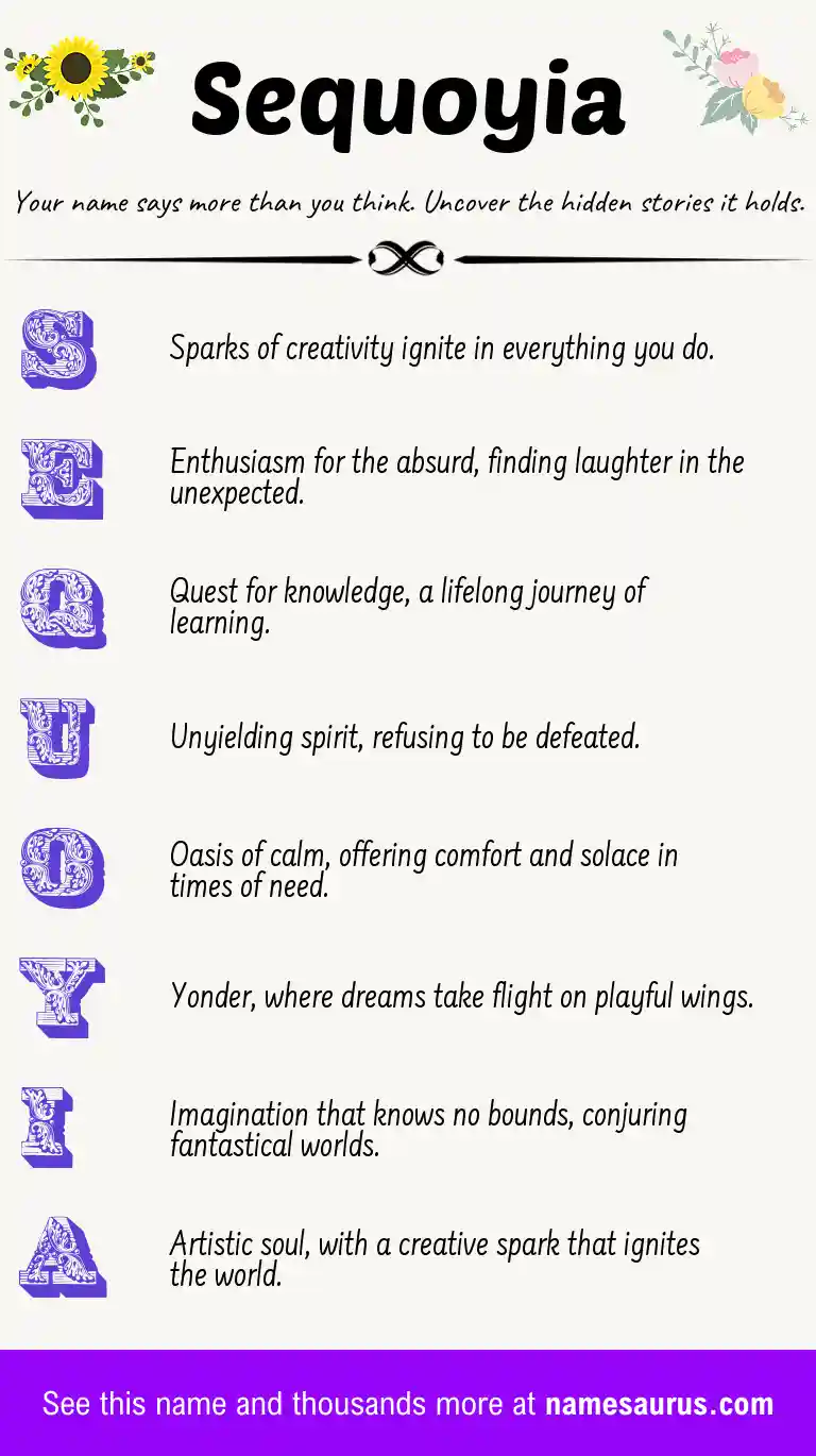 Acrostic poem about Sequoyia.