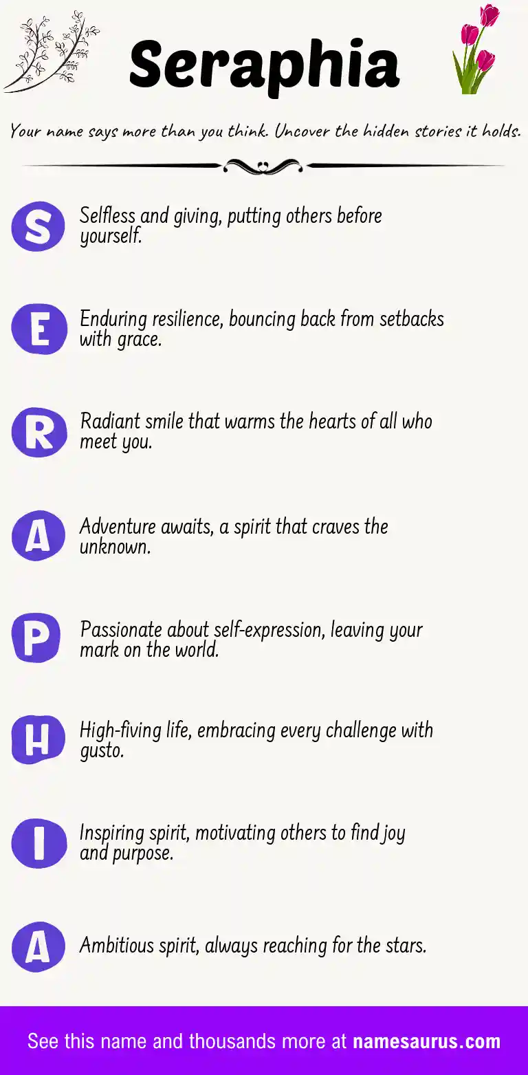 Acrostic poem about Seraphia.