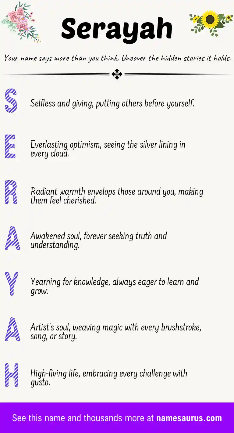 Acrostic poem about Serayah.