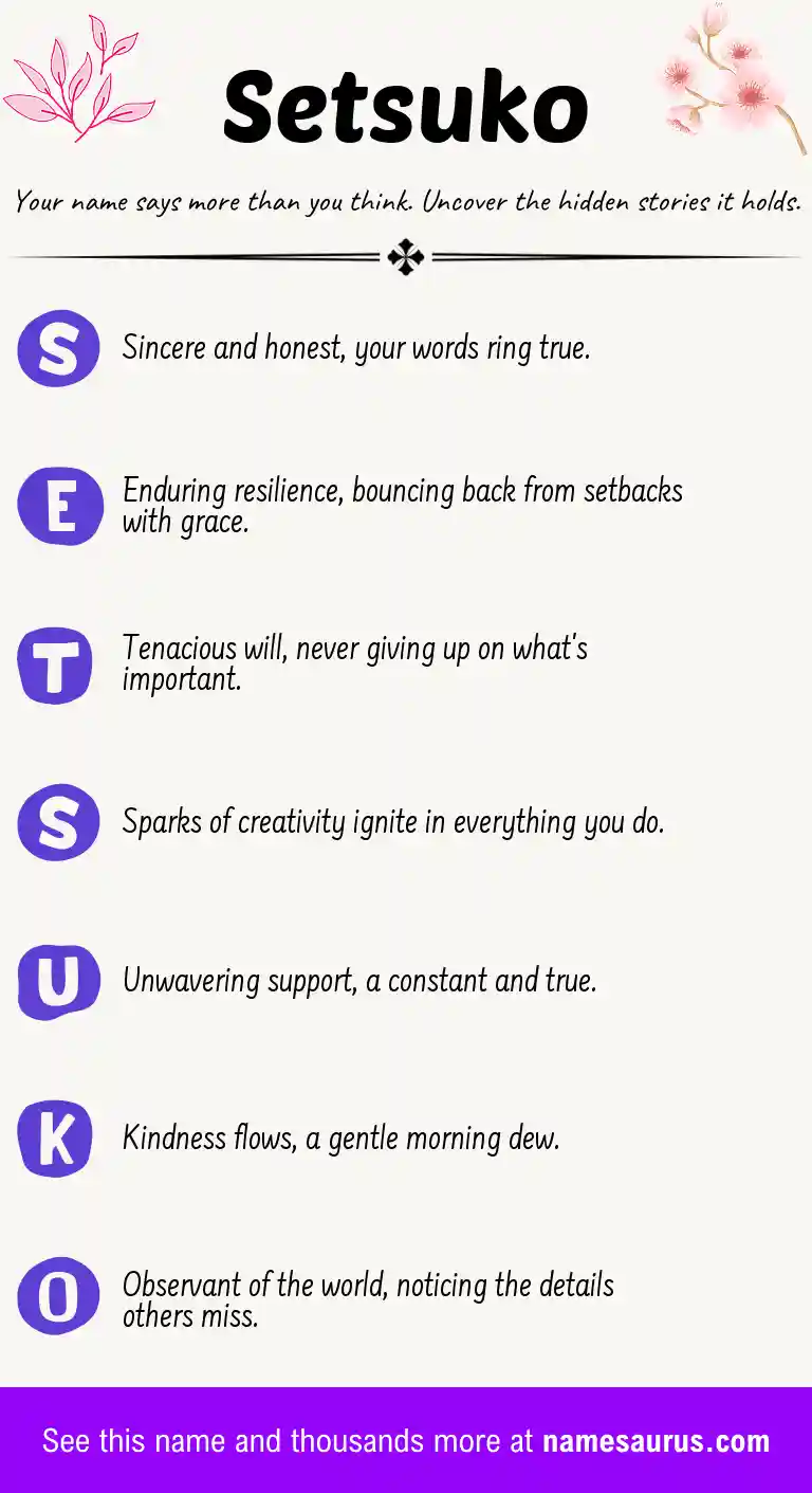 Acrostic poem about Setsuko.