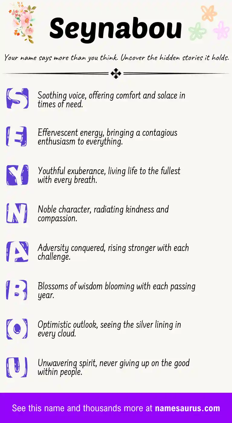 Acrostic poem about Seynabou.