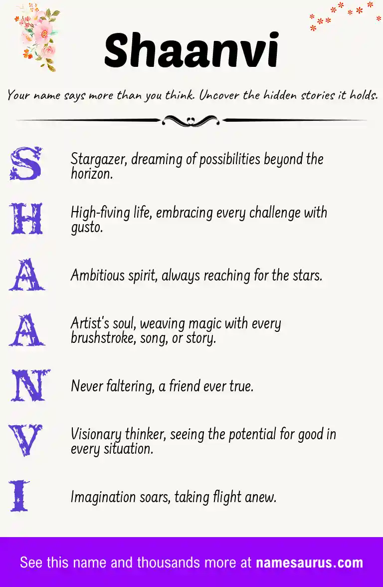 Acrostic poem about Shaanvi.