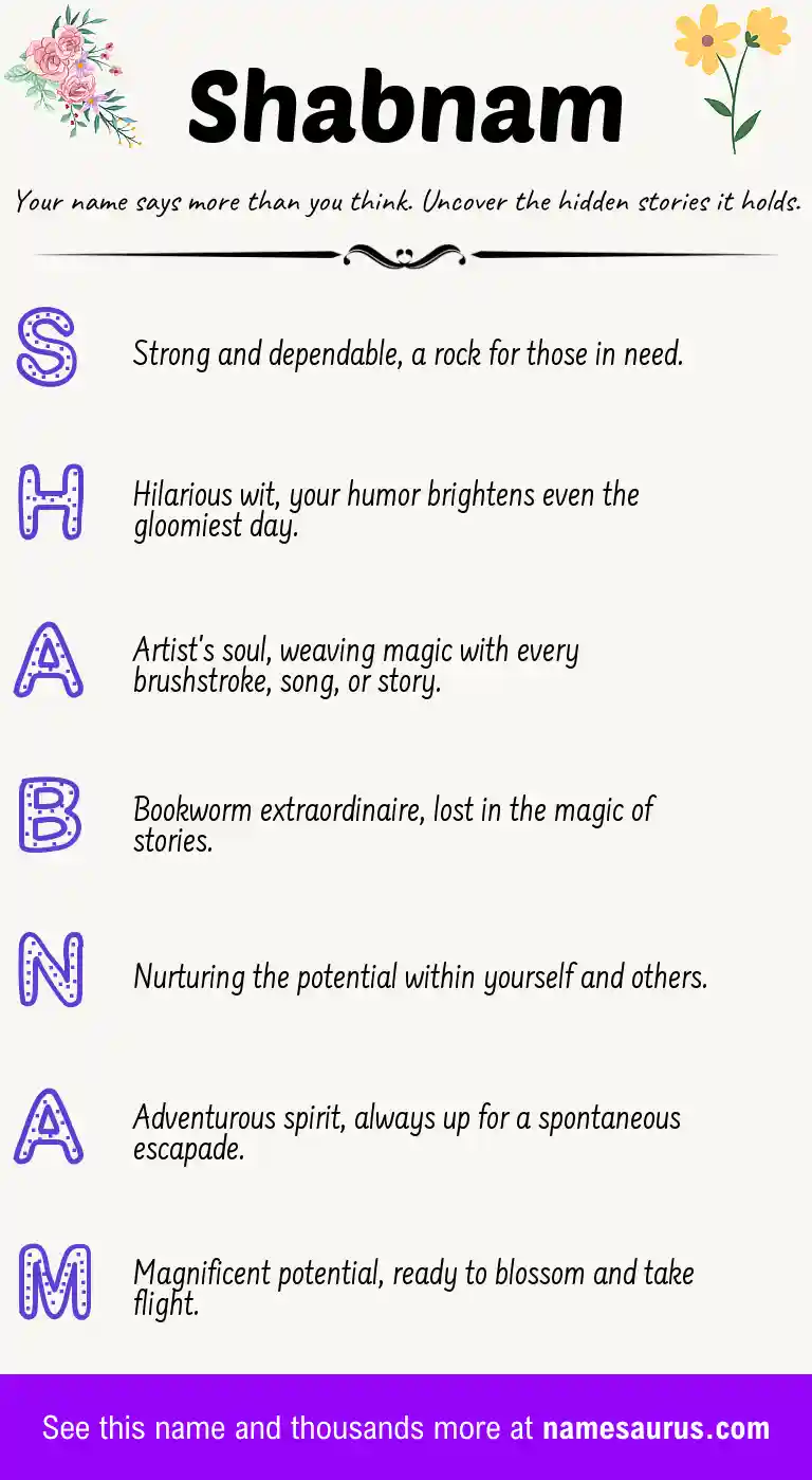 Acrostic poem about Shabnam.