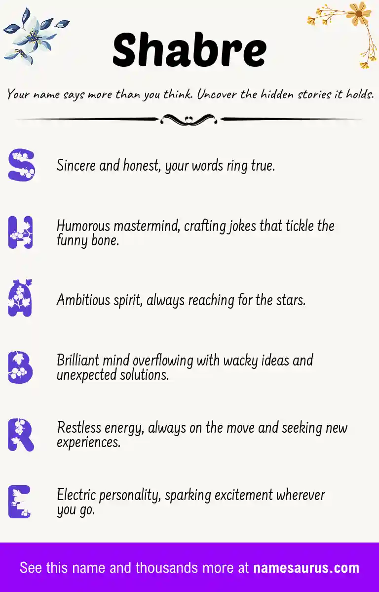 Acrostic poem about Shabre.