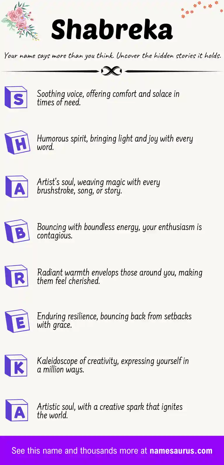 Acrostic poem about Shabreka.
