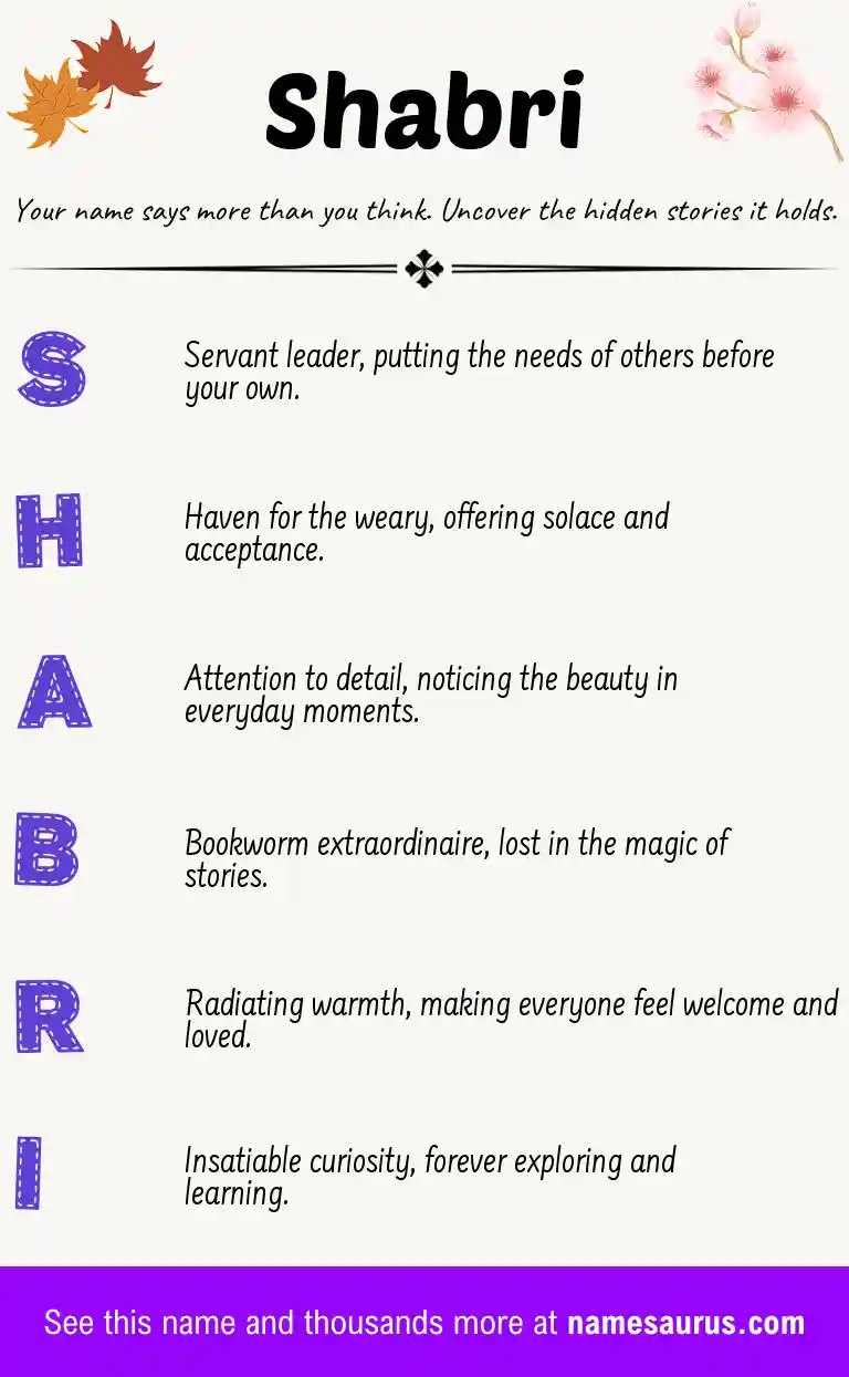 Acrostic poem about Shabri.