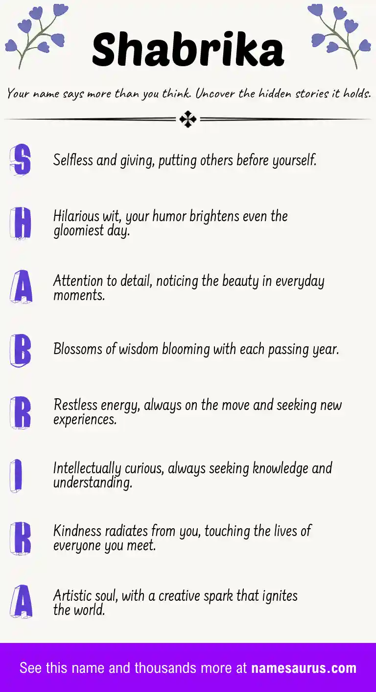 Acrostic poem about Shabrika.