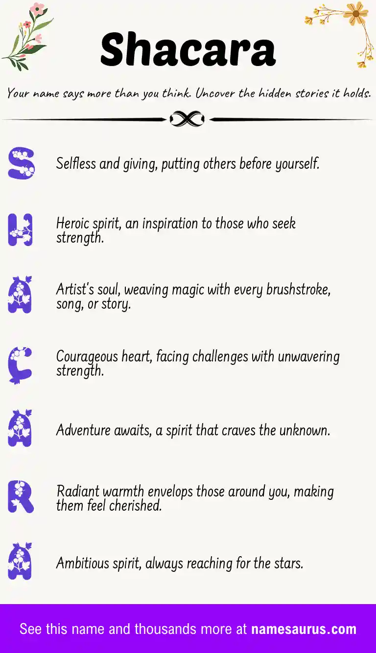 Acrostic poem about Shacara.