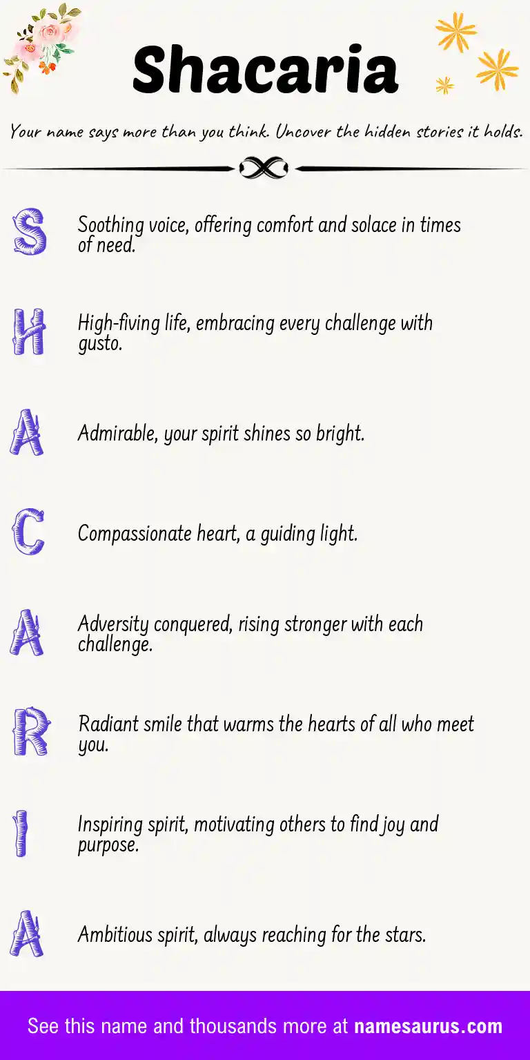 Acrostic poem about Shacaria.