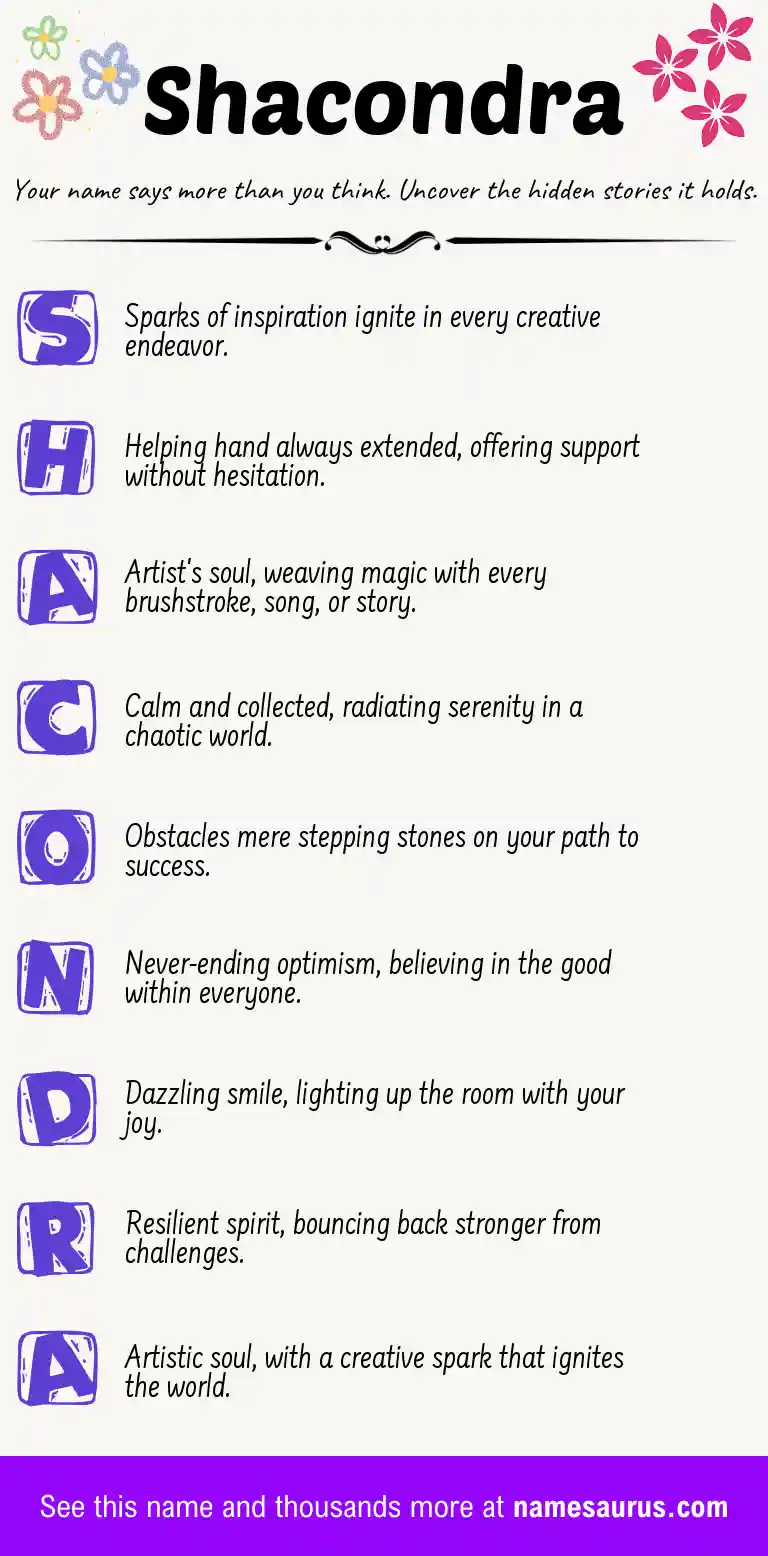 Acrostic poem about Shacondra.