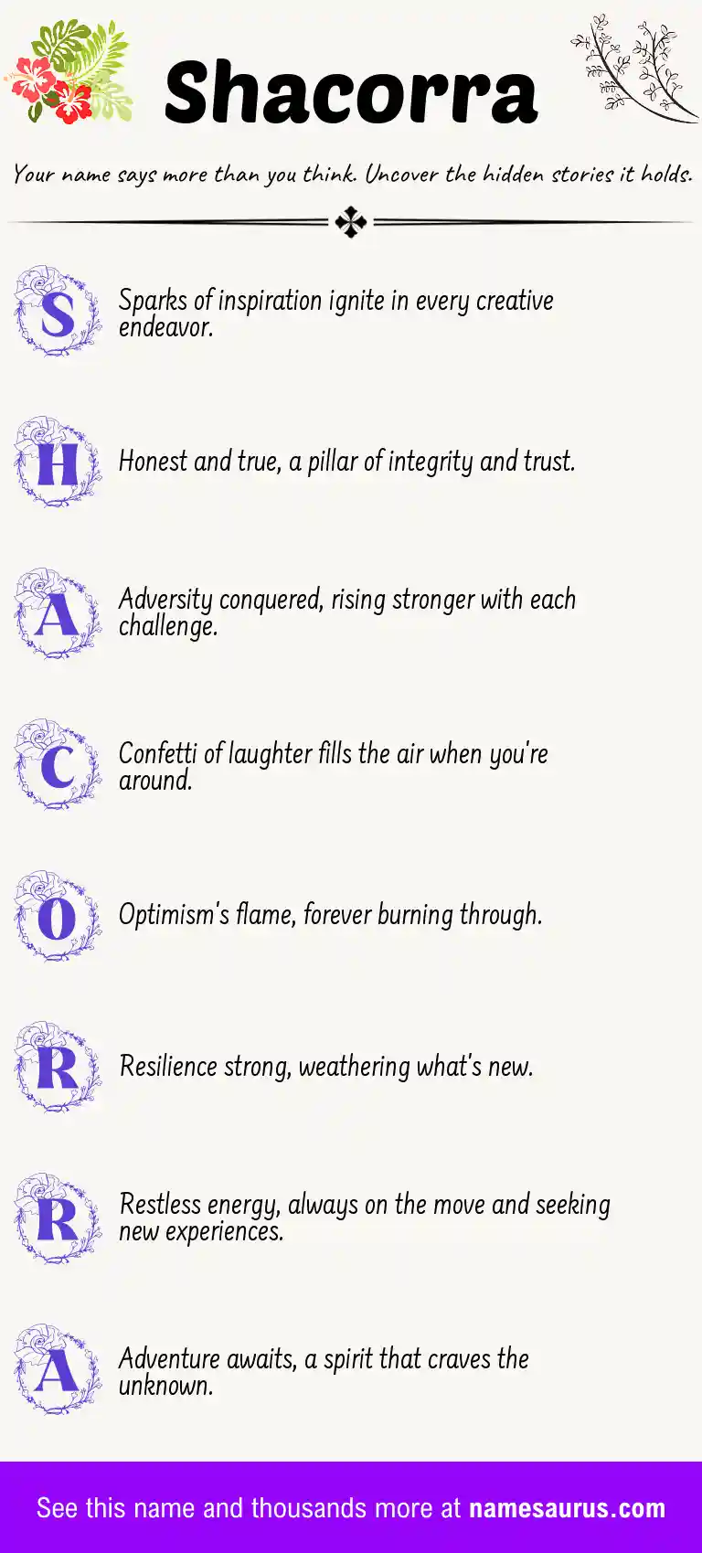 Acrostic poem about Shacorra.