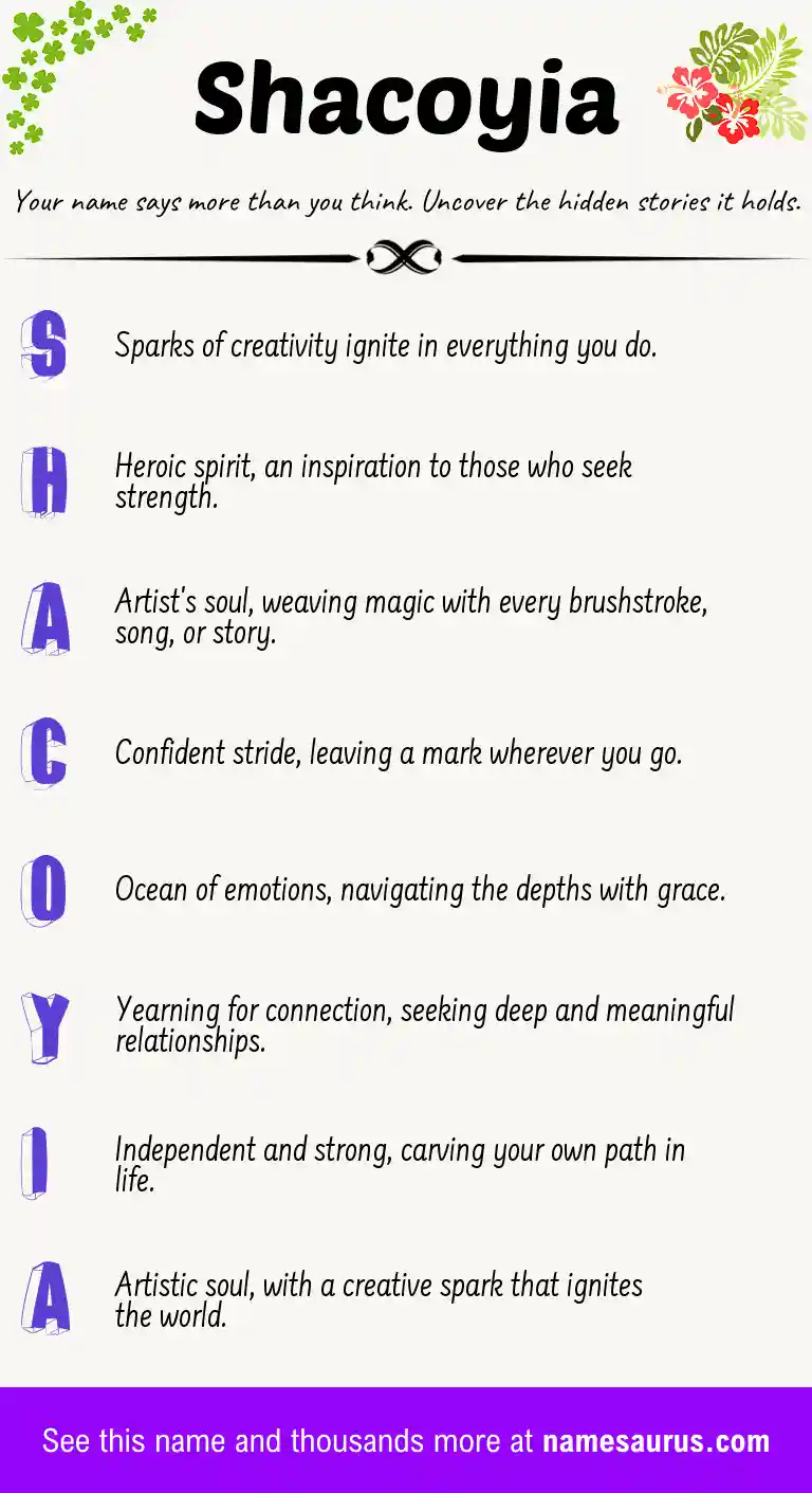 Acrostic poem about Shacoyia.