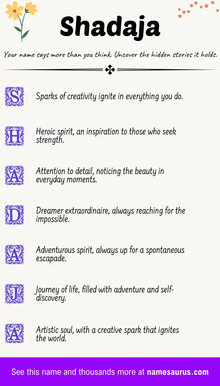 Acrostic poem about Shadaja.