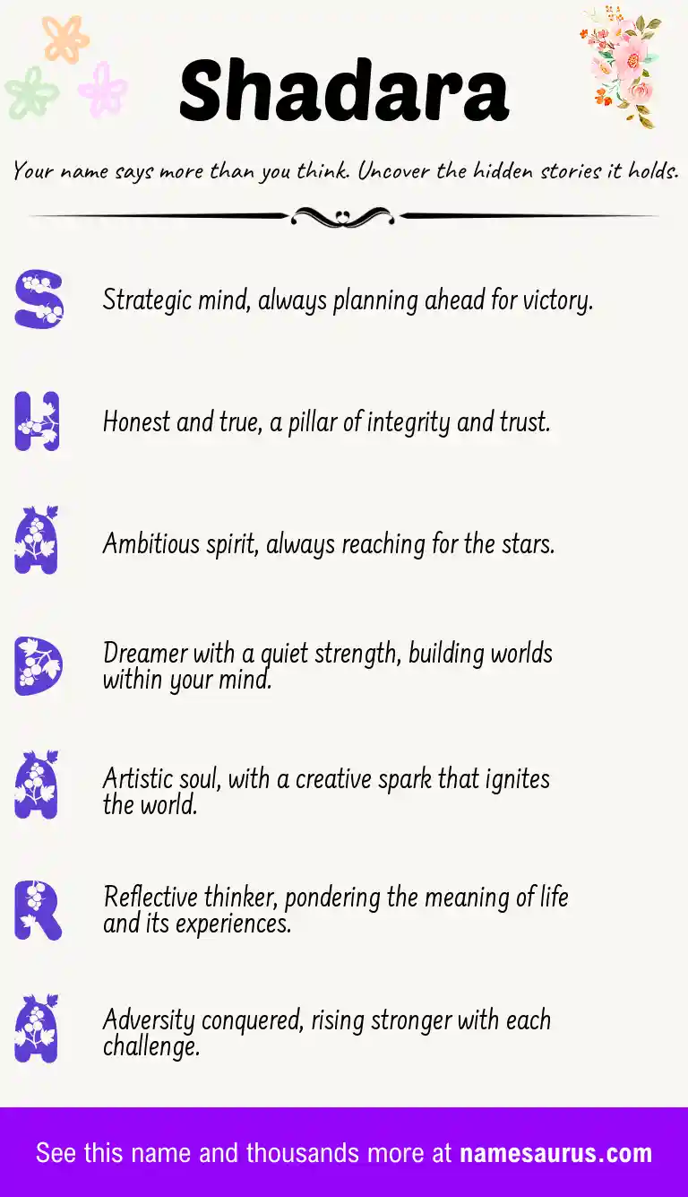 Acrostic poem about Shadara.