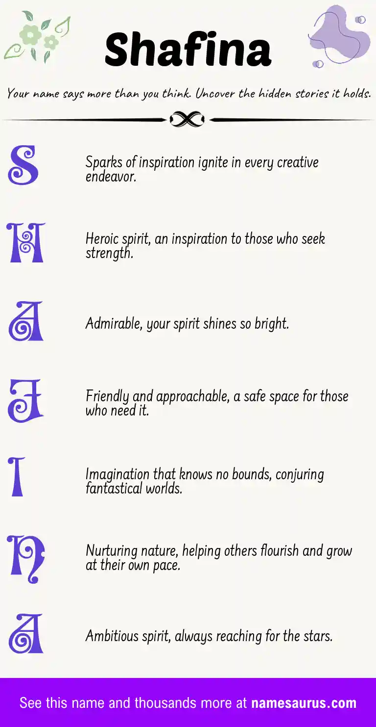 Acrostic poem about Shafina.