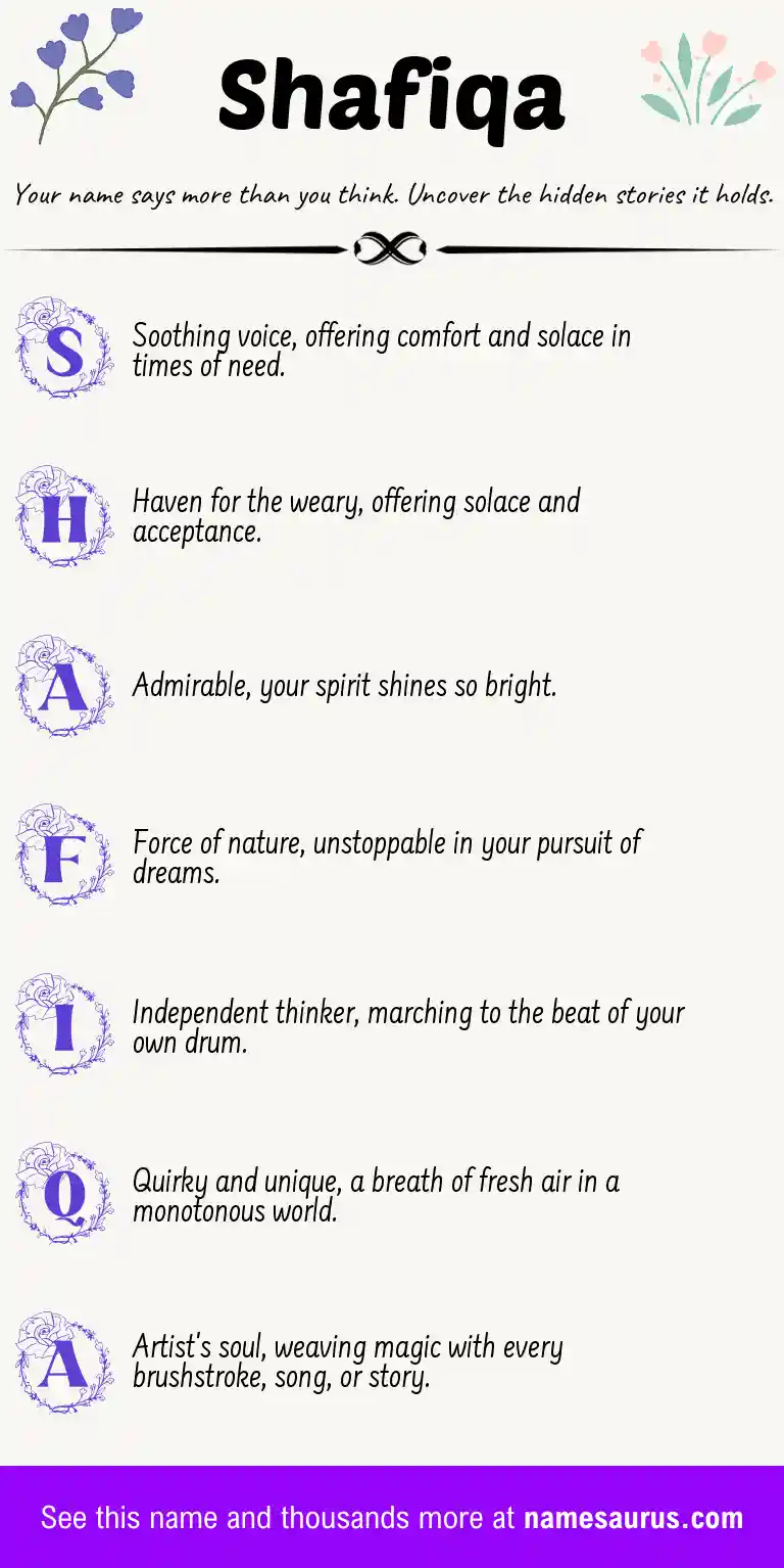 Acrostic poem about Shafiqa.