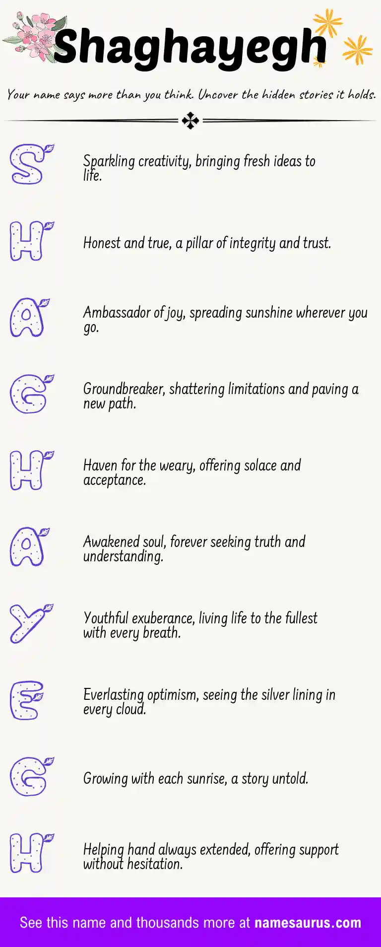 Acrostic poem about Shaghayegh.