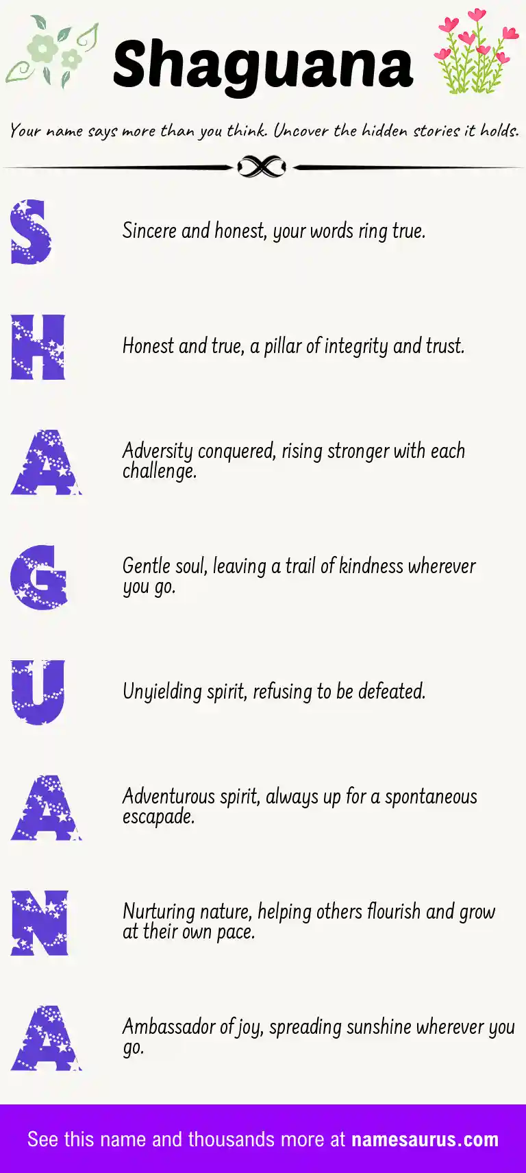 Acrostic poem about Shaguana.