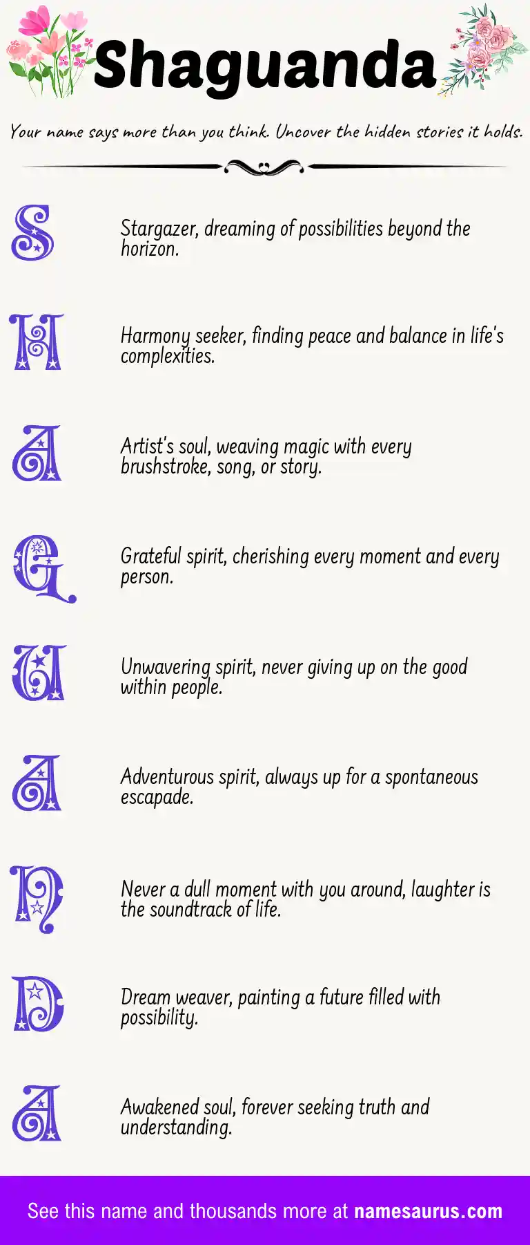 Acrostic poem about Shaguanda.