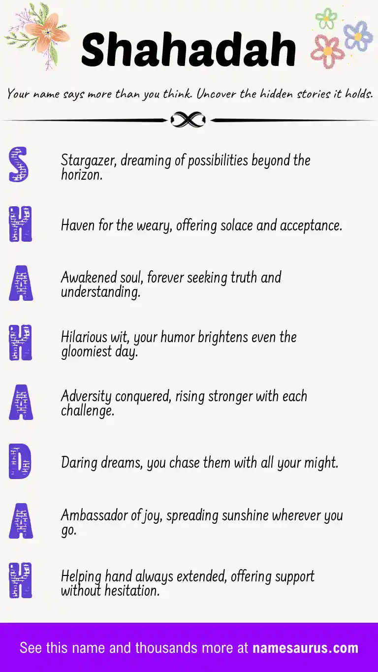 Acrostic poem about Shahadah.