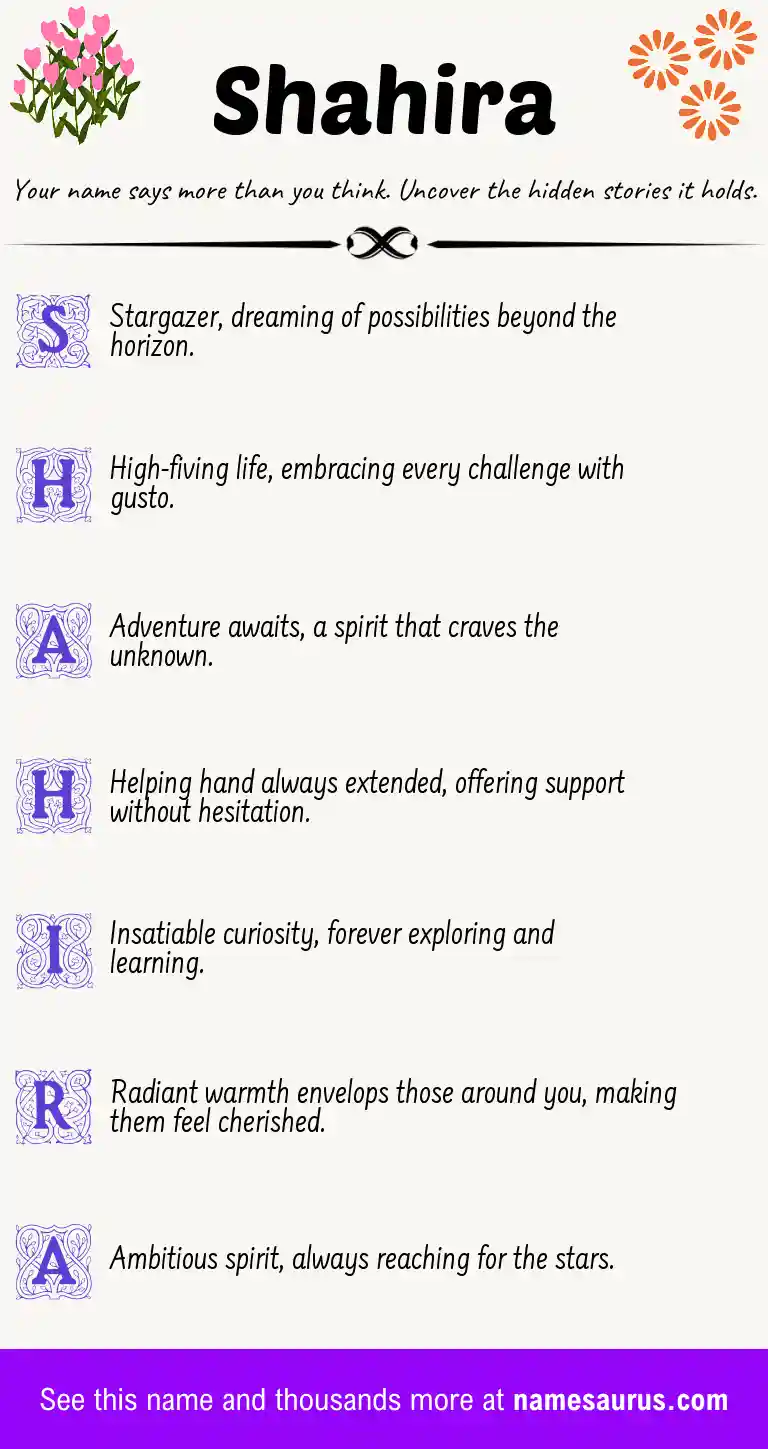 Acrostic poem about Shahira.