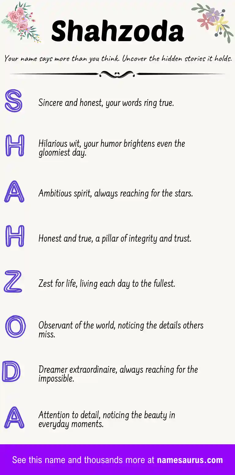 Acrostic poem about Shahzoda.