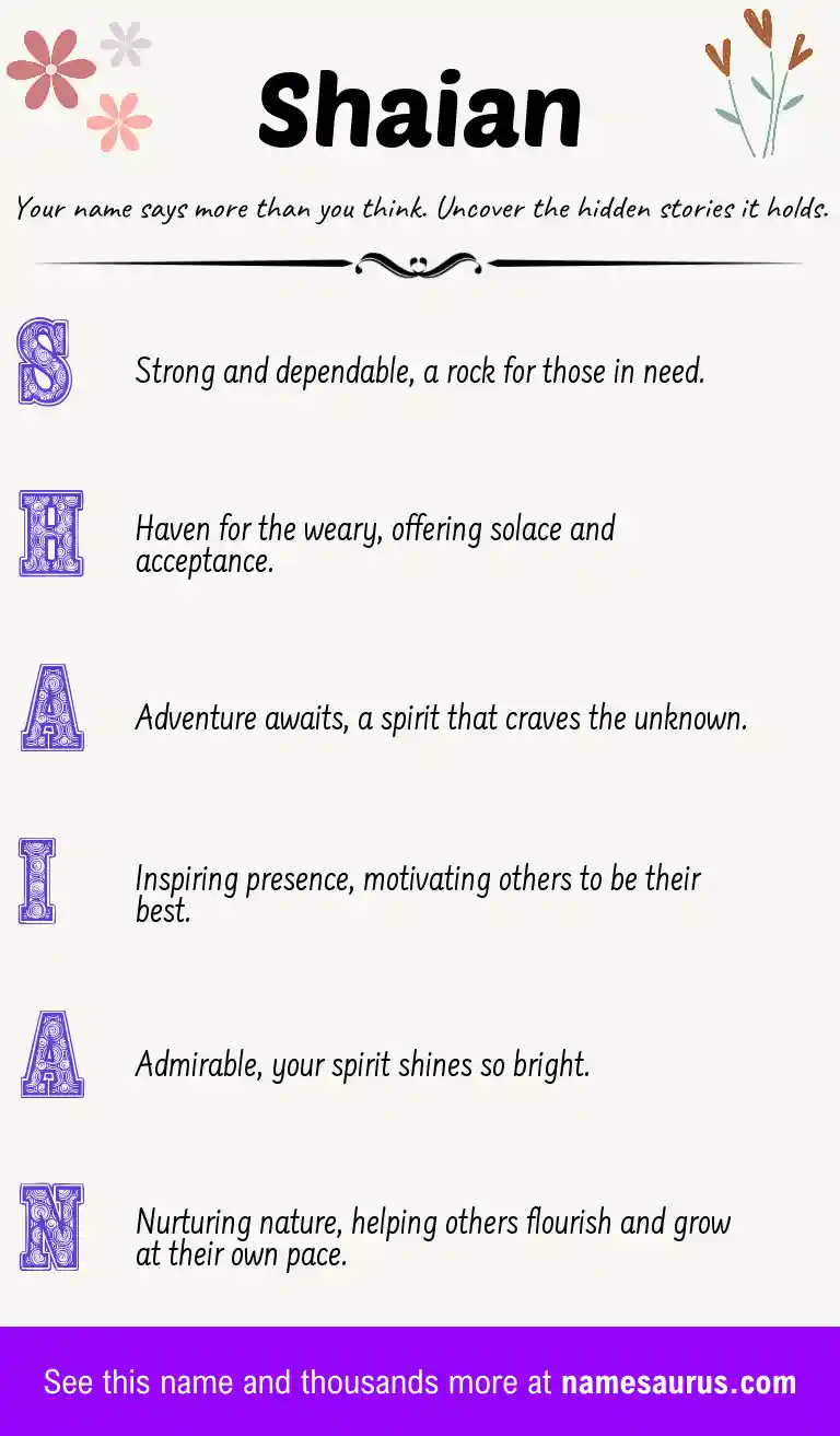 Acrostic poem about Shaian.