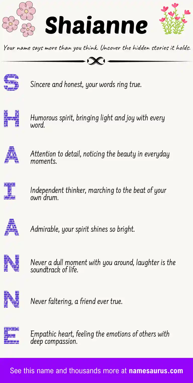 Acrostic poem about Shaianne.