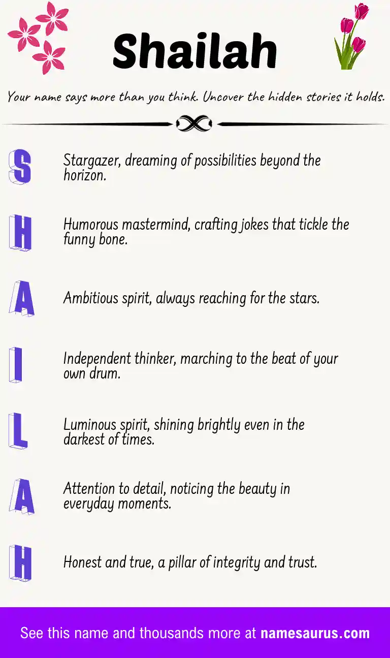 Acrostic poem about Shailah.